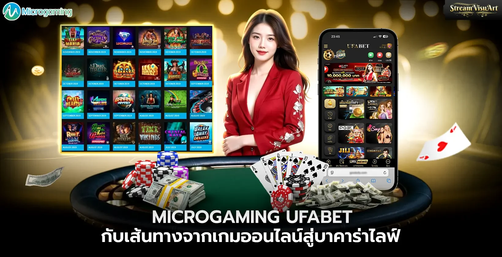Microgaming UFABET กับเส้นทางจากเกมออนไลน์