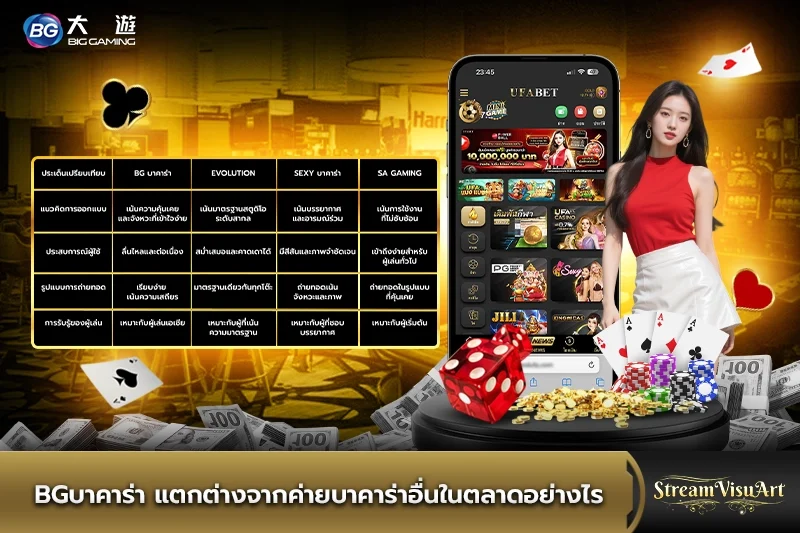 bgบาคาร่า แตกต่างจากค่ายบาคาร่า