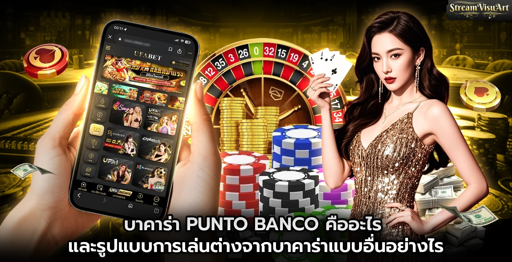 บาคาร่า punto banco คืออะไร