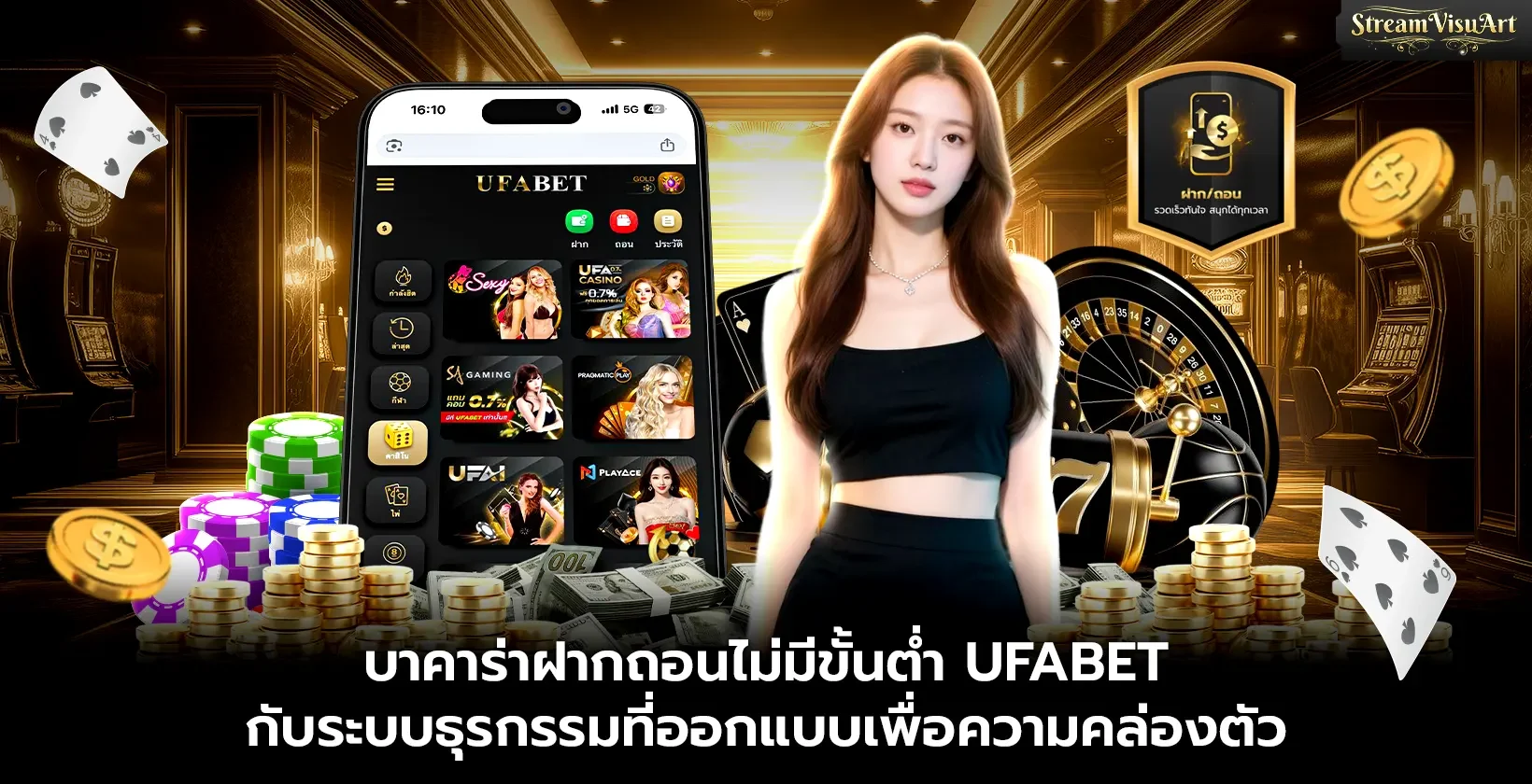 บาคาร่าฝากถอนไม่มีขั้นต่ำ UFABET กับระบบธุรกรรม