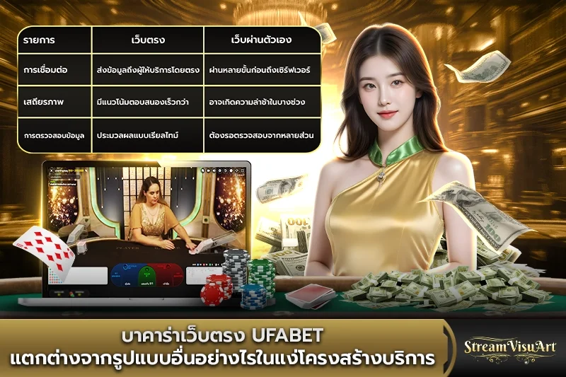 บาคาร่าเว็บตรง UFABET แตกต่างจากรูปแบบอื่นอย่างไร