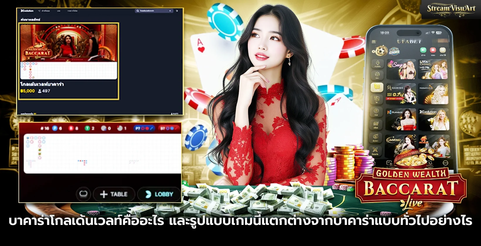 บาคาร่าโกลเด้นเวลท์คืออะไร ufabet