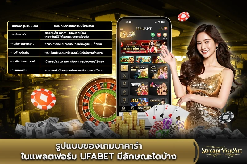 รูปแบบของเกมบาคาร่าในแพลตฟอร์ม UFABET