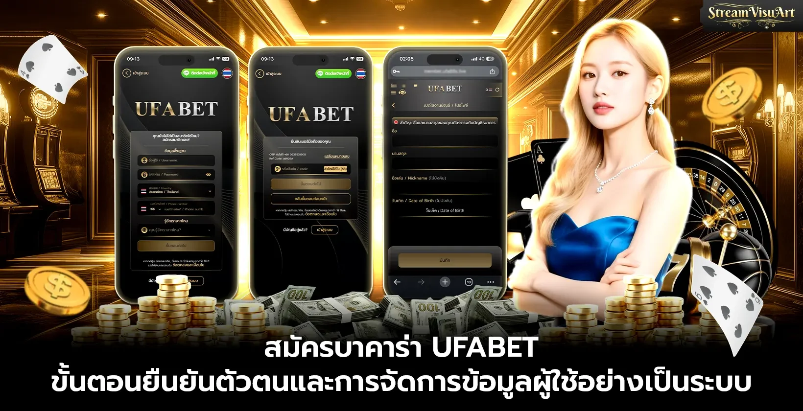 สมัครบาคาร่า UFABET ขั้นตอนยืนยันตัวตน