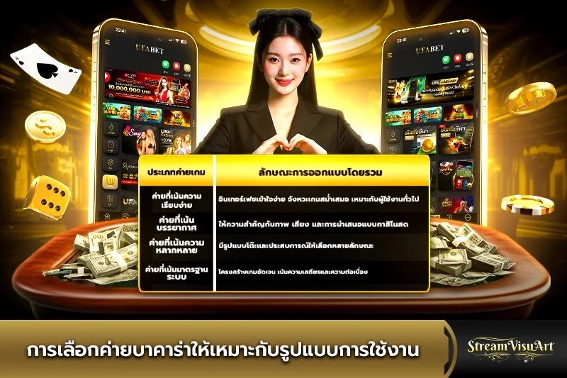 เปรียบเทียบลักษณะเด่นของค่ายบาคาร่าแต่ละประเภท