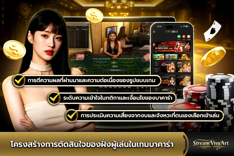 โครงสร้างการตัดสินใจของฝั่งผู้เล่นในเกมบาคาร่า